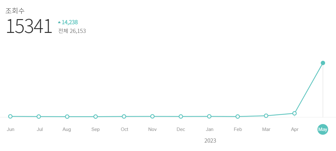 화면 캡처 2023-05-30 112953.png