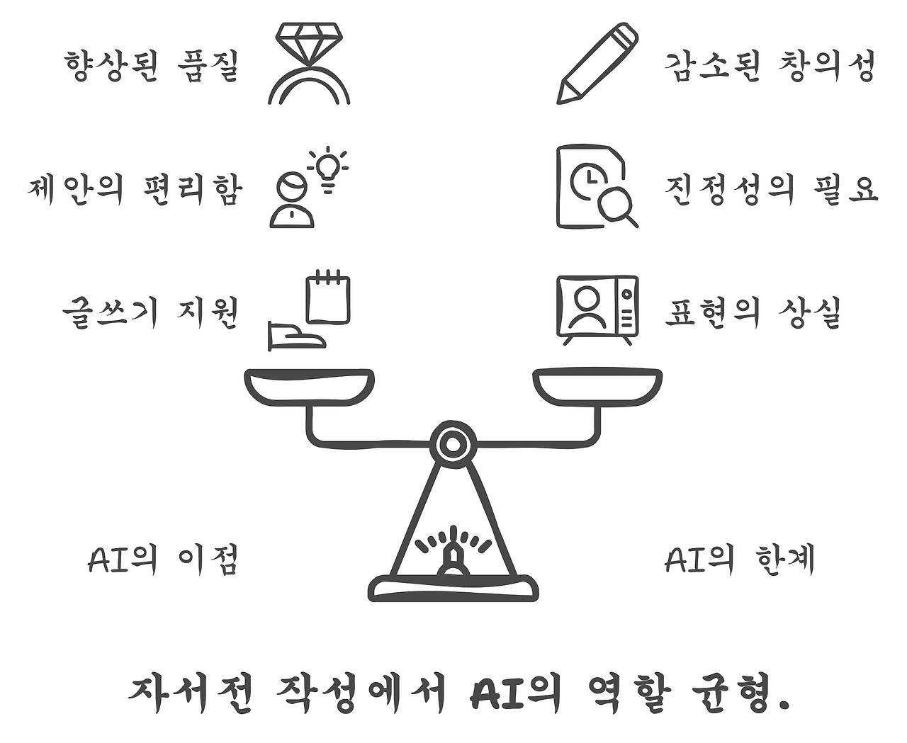 10장_27_한계와도전.png