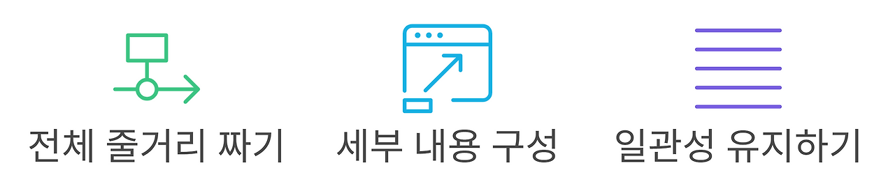 1장_5_전체구조설계하기.png
