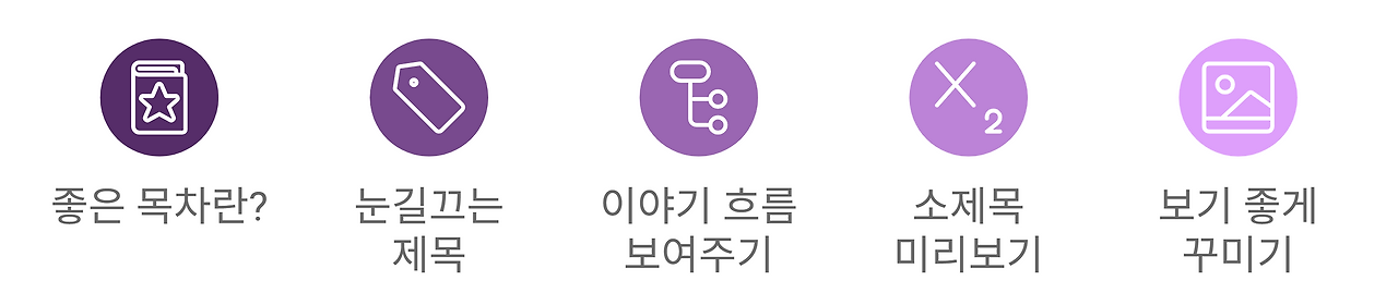 9장_26__1_좋은목차만드는법.png