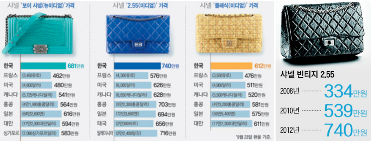 스크린샷 2020-01-29 오후 10.57.37.png