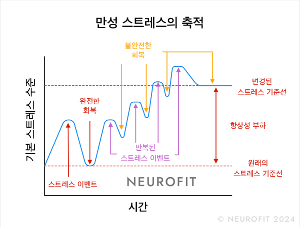스크린샷 2025-09-12 오후 3.39.26.png