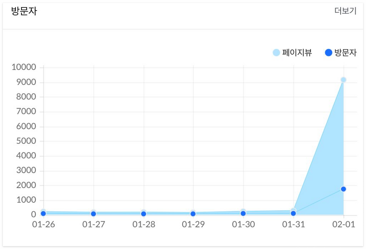 스크린샷 2025-04-27 오후 5.06.03.png