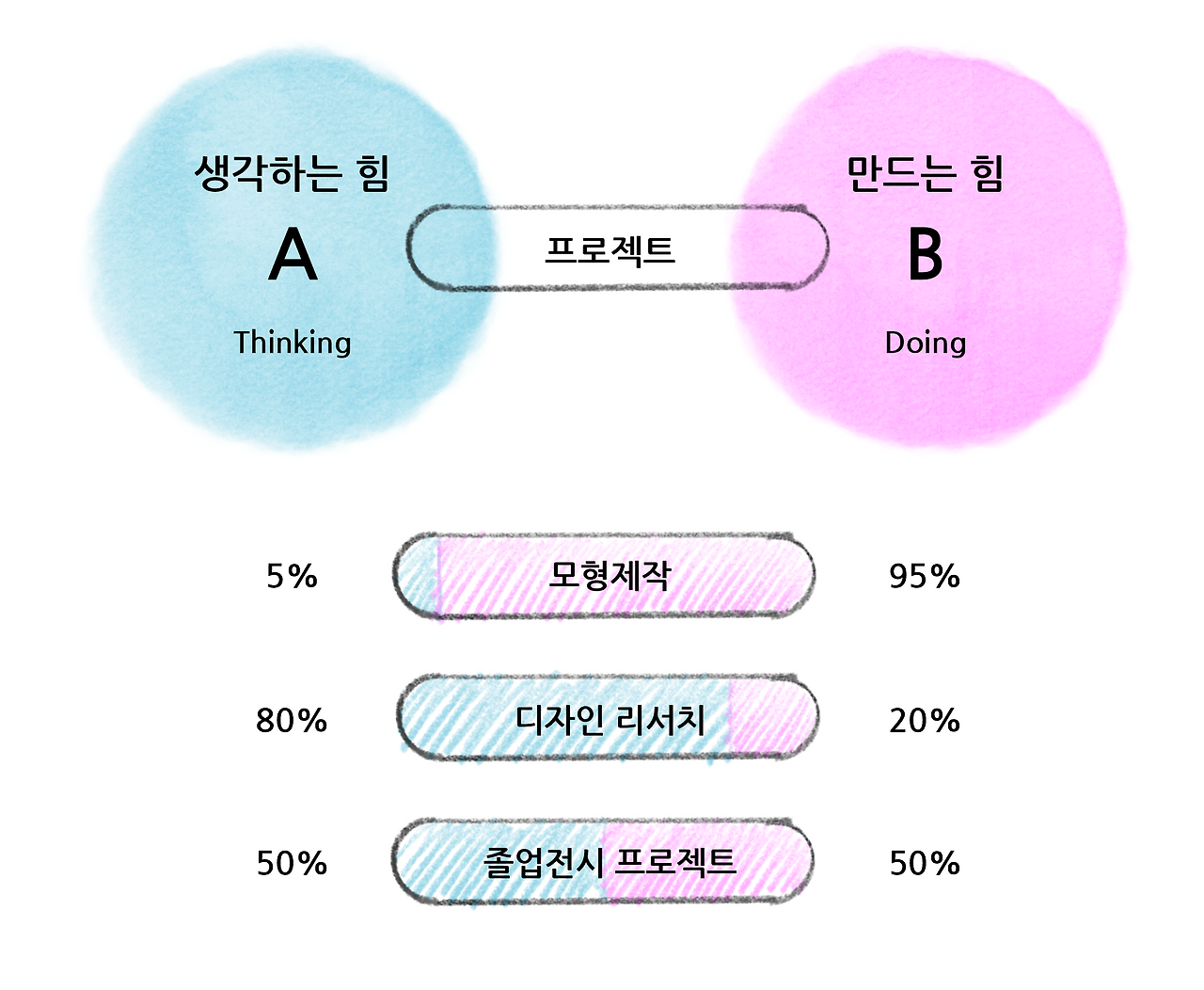 산아선 2화 개념도_원고용(최종)_20251029.png