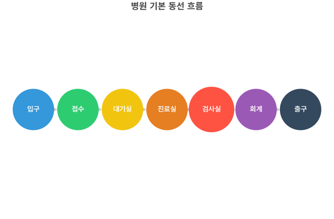 다운로드 (2).png