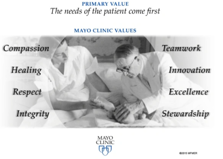 Mayo Clinic2.png