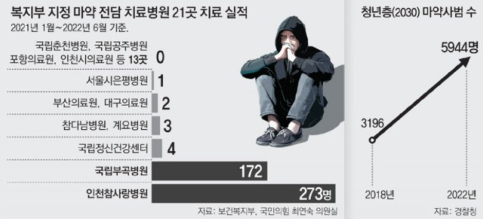 Betty Ford Center4.png