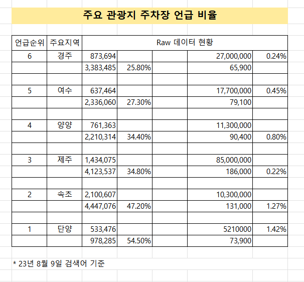 화면 캡처 2023-08-11 091217.png