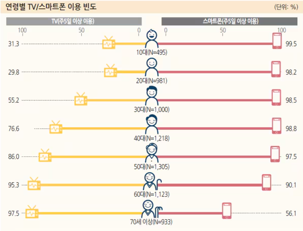스크린샷 2024-05-10 135737.png