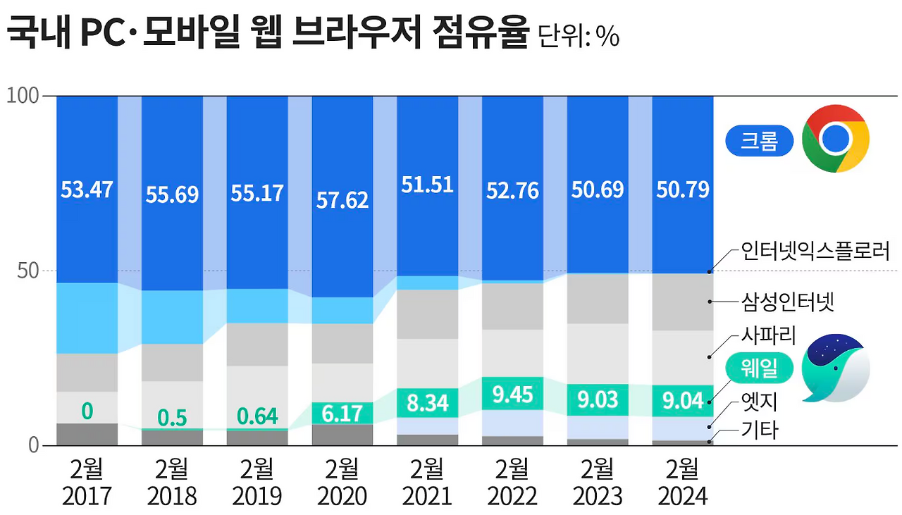 스크린샷 2024-03-25 080329.png