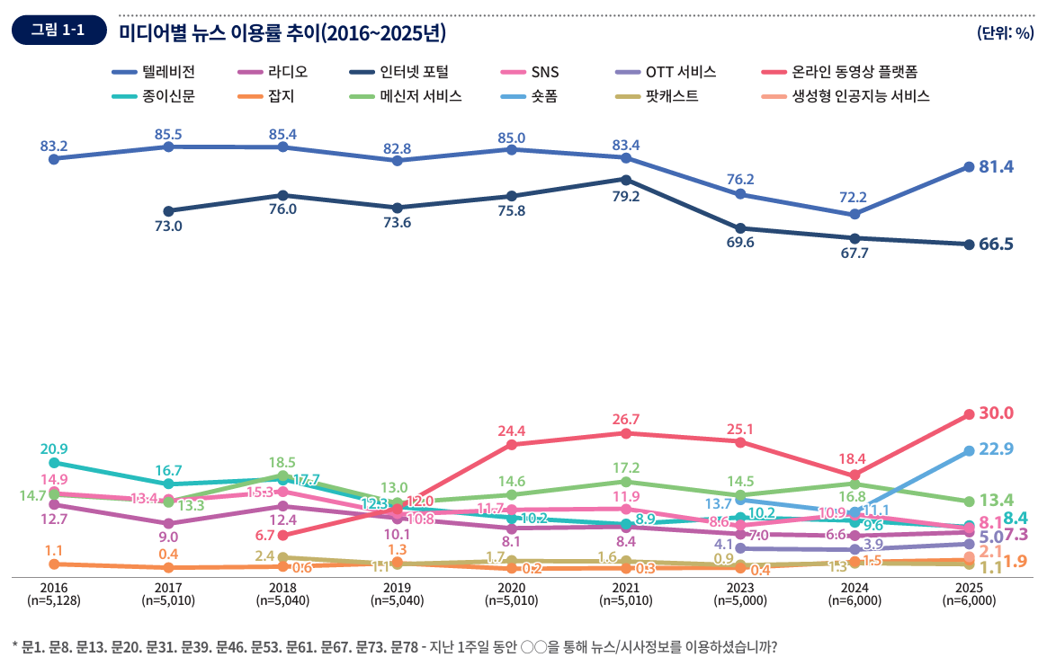 스크린샷 2026-01-18 095954.png