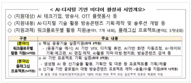 스크린샷 2024-05-29 075007.png