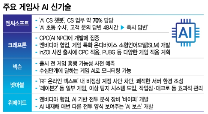 스크린샷 2025-06-30 072714.png