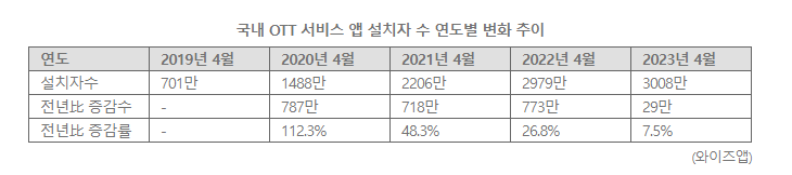 화면 캡처 2023-05-30 103221.png