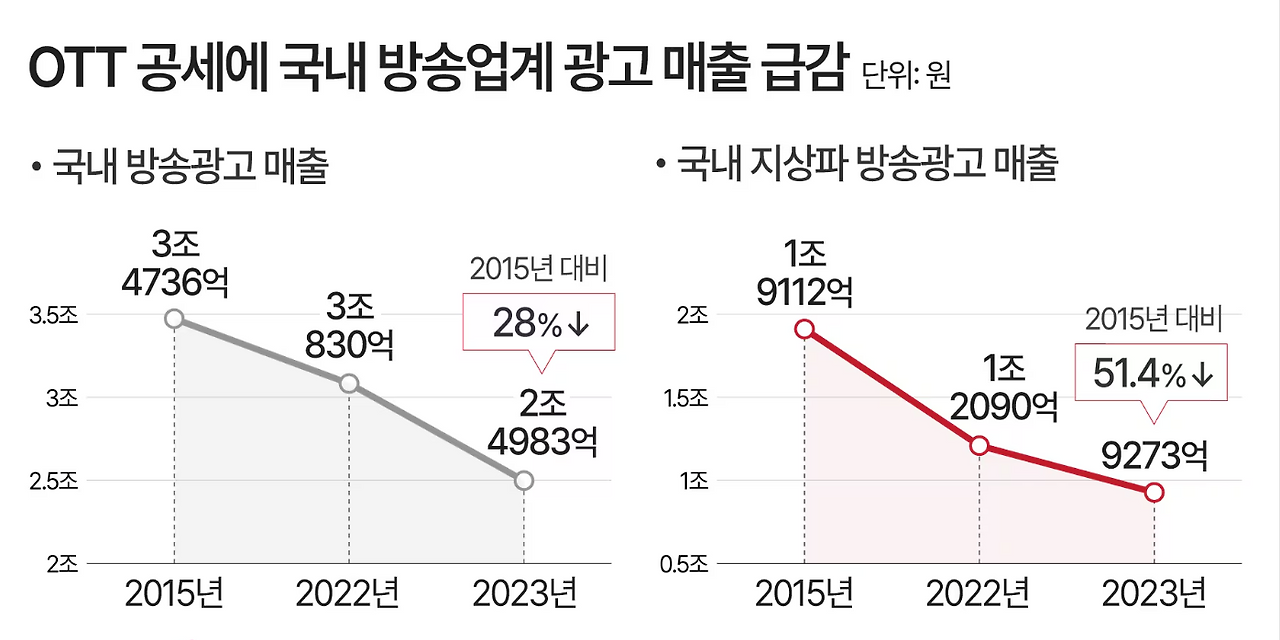 스크린샷 2024-12-02 074349.png