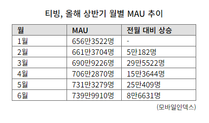 스크린샷 2024-07-08 070944.png