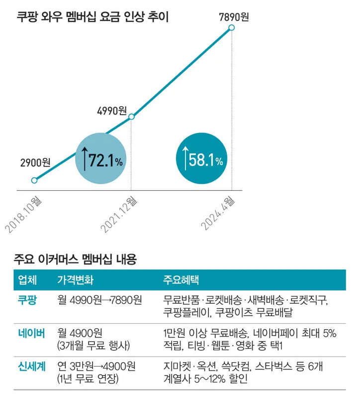 스크린샷 2024-04-22 072903.png