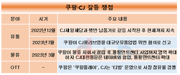 스크린샷 2023-10-20 104651.png