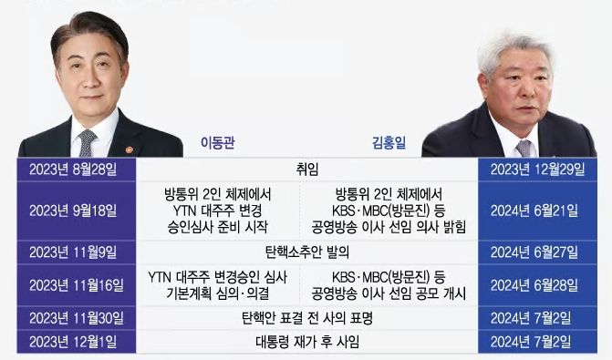 스크린샷 2024-07-03 071656.png