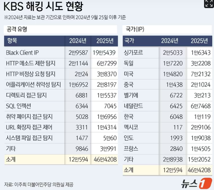 스크린샷 2025-09-29 083337.png