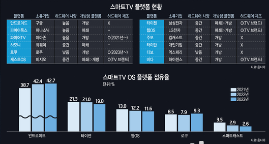 스크린샷 2024-04-03 071033.png