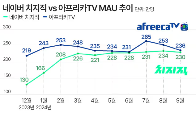 스크린샷 2024-10-16 065855.png