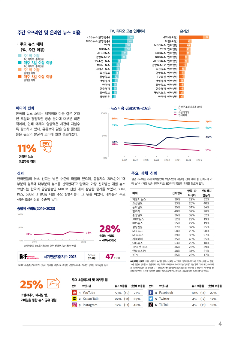 스크린샷 2023-10-27 111058.png