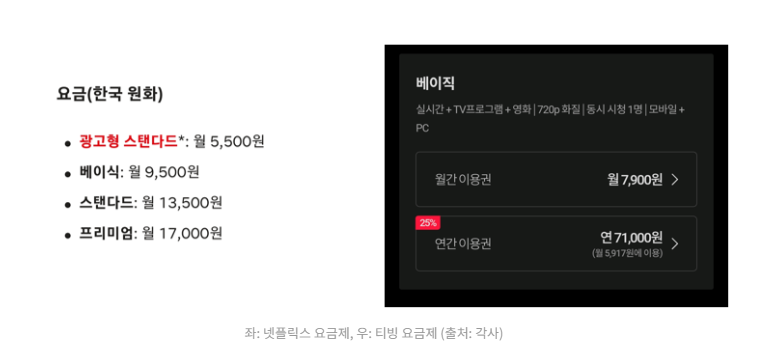 스크린샷 2023-11-09 080306.png