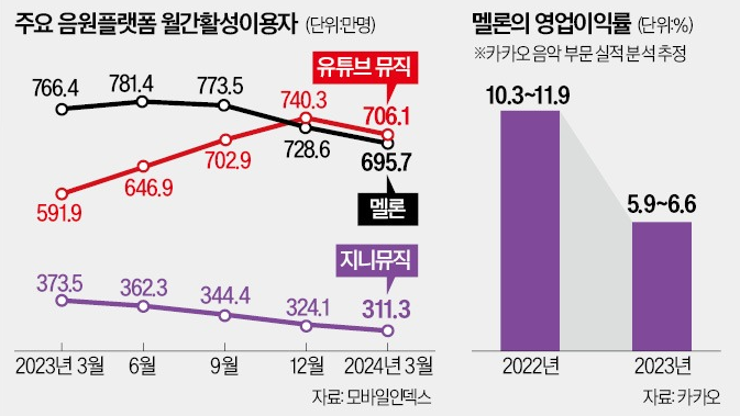 화면 캡처 2024-04-15 070549.png