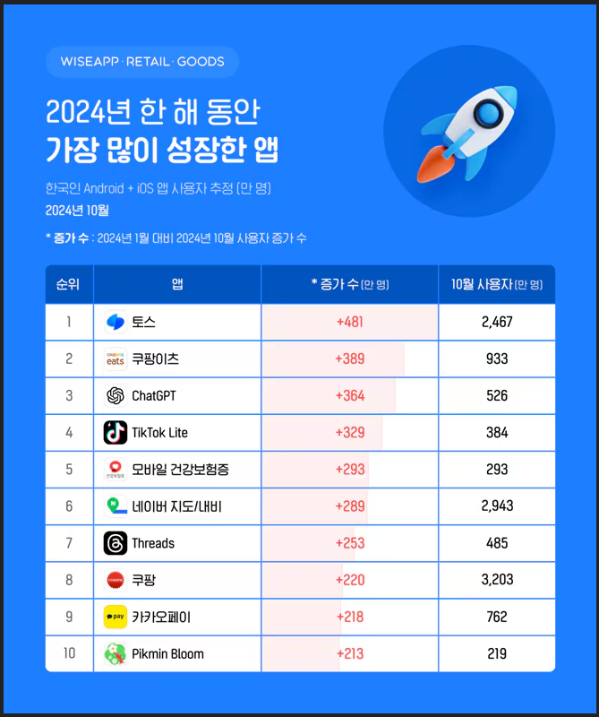 스크린샷 2024-11-28 072506.png