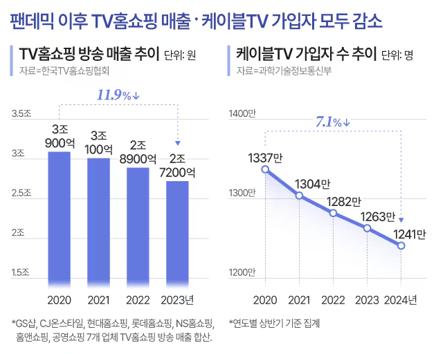 스크린샷 2024-12-09 071131.png