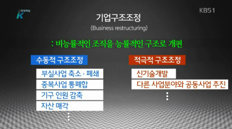 구조조정.png