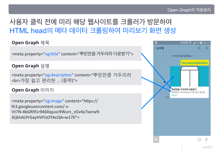 Open-Graph------------ (1).png