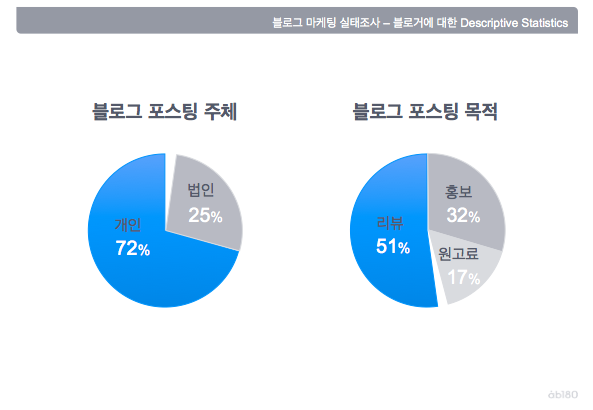 Screen Shot 2016-07-26 at 2.47.56 PM.png