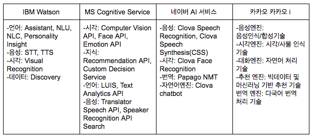 스크린샷 2018-10-01 오후 12.20.39.png