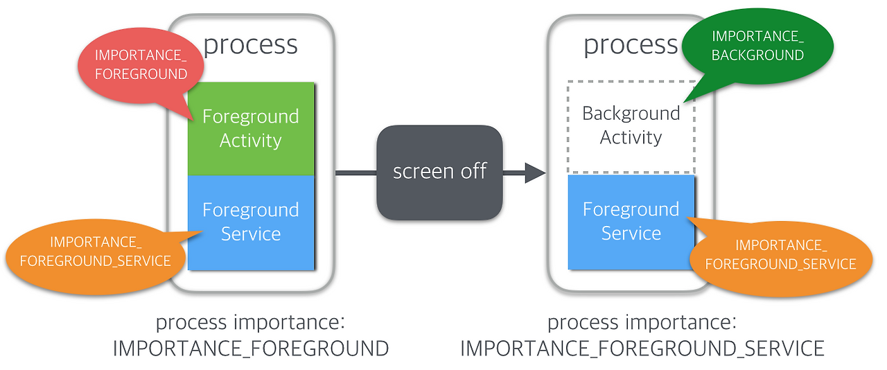 스크린샷 2016-04-05 오후 5.18.23.png