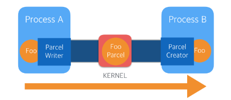 스크린샷 2016-04-07 오후 8.17.49.png