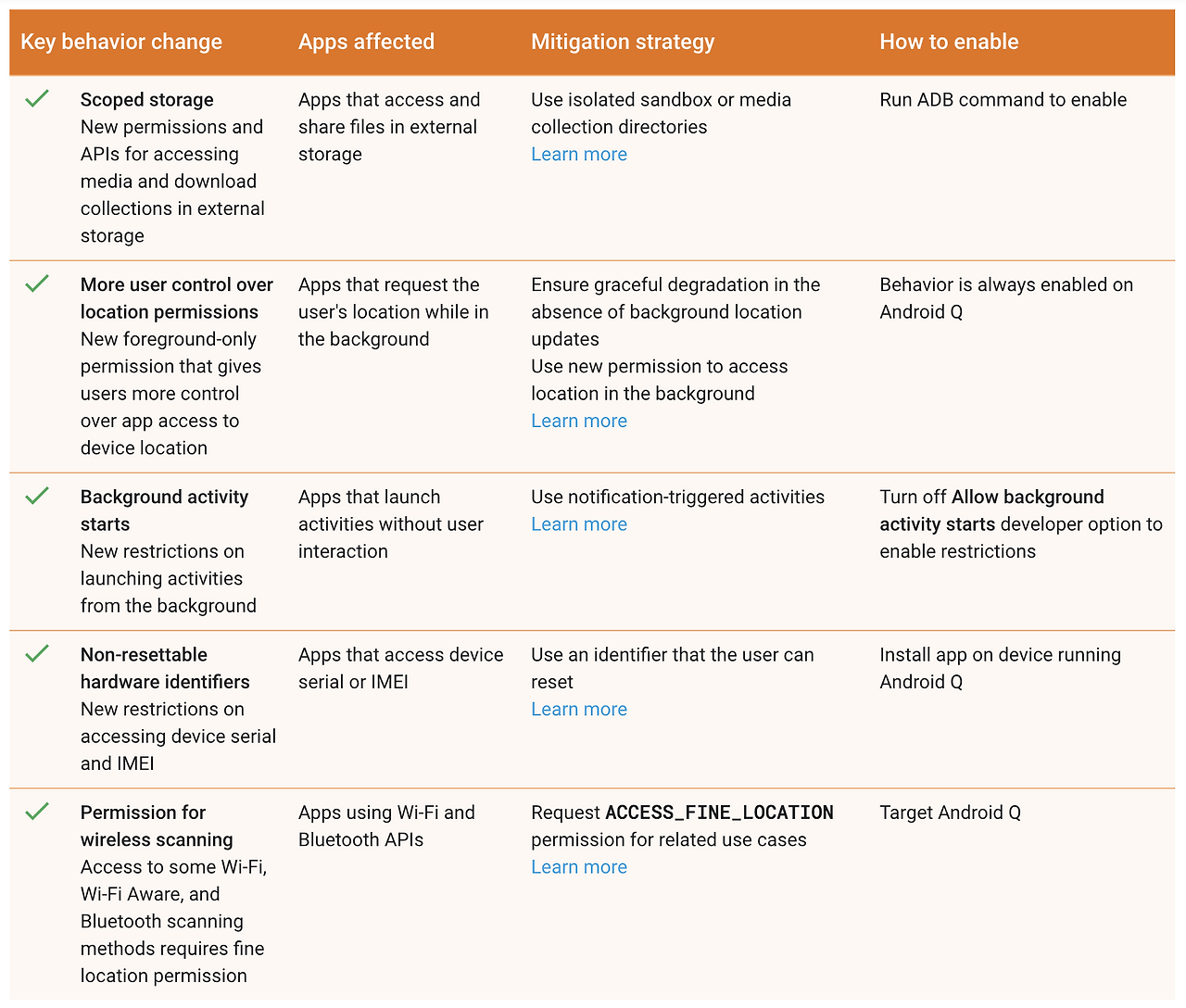 스크린샷 2019-03-14 오후 3.28.14.png