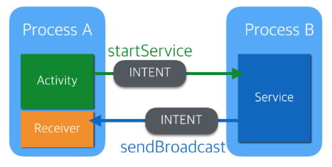 스크린샷 2016-04-07 오후 8.43.40.png