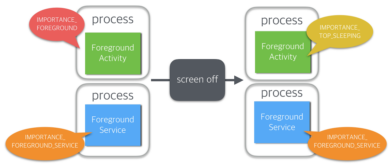 스크린샷 2016-04-05 오후 4.09.07.png
