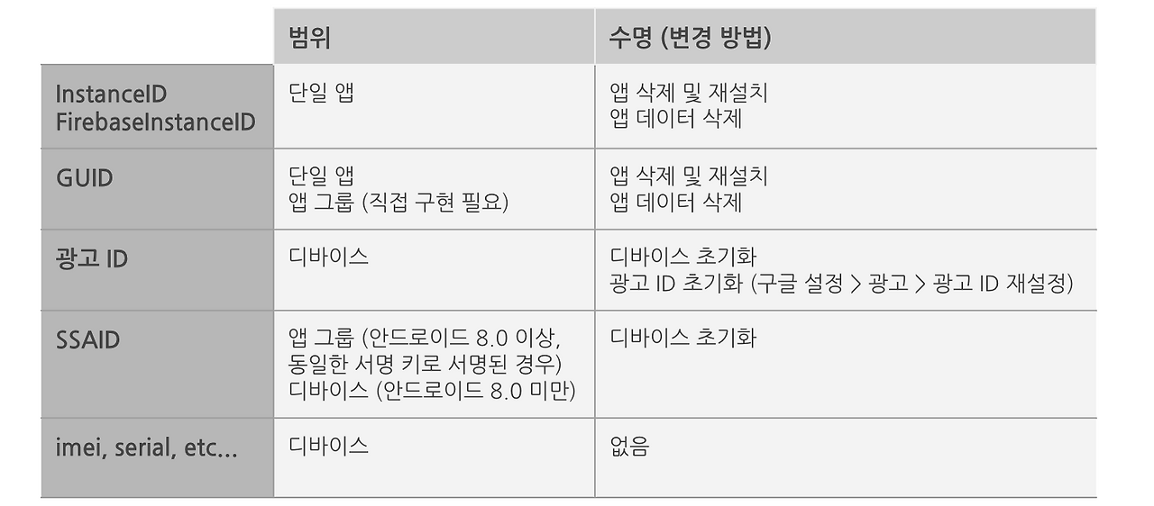 스크린샷 2019-03-18 오후 7.24.39.png