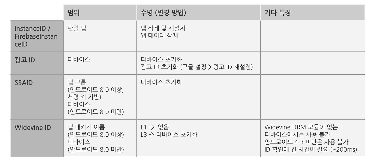 스크린샷 2019-04-18 오전 12.49.55.png