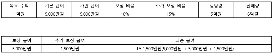 2022-05-15 23 03 52.png