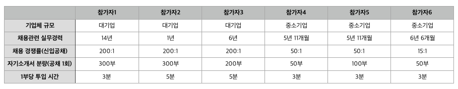 스크린샷 2017-01-23 오후 6.49.04.png