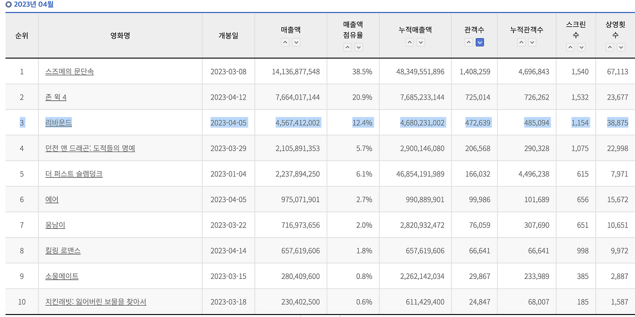스크린샷 2023-04-17 오후 8.17.20.png