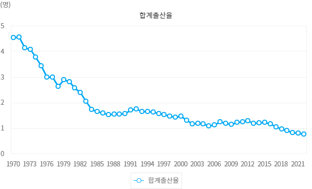 chart506101_1Img (2).png