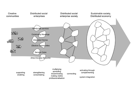 페이지 원본 content_page6_image.png