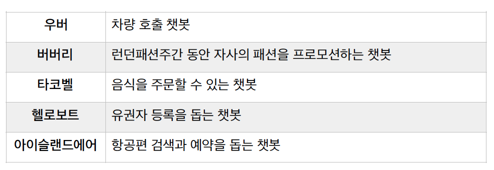 스크린샷 2017-03-30 오전 9.29.45.png