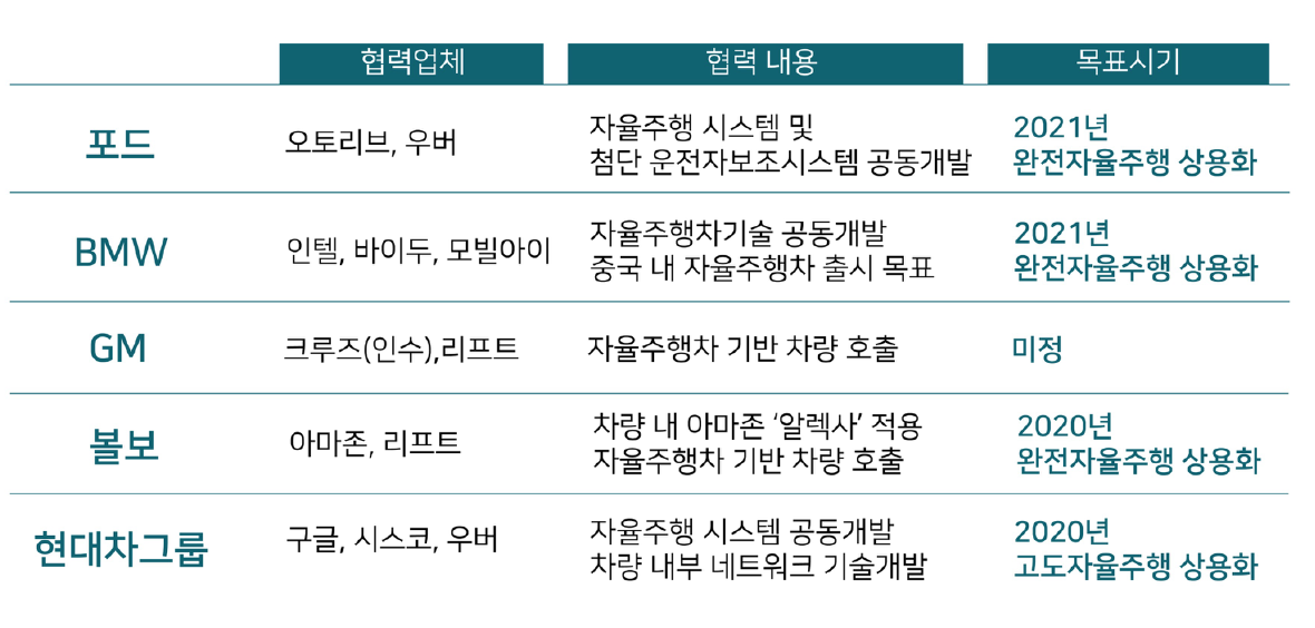 스크린샷 2017-03-30 오전 10.22.52.png