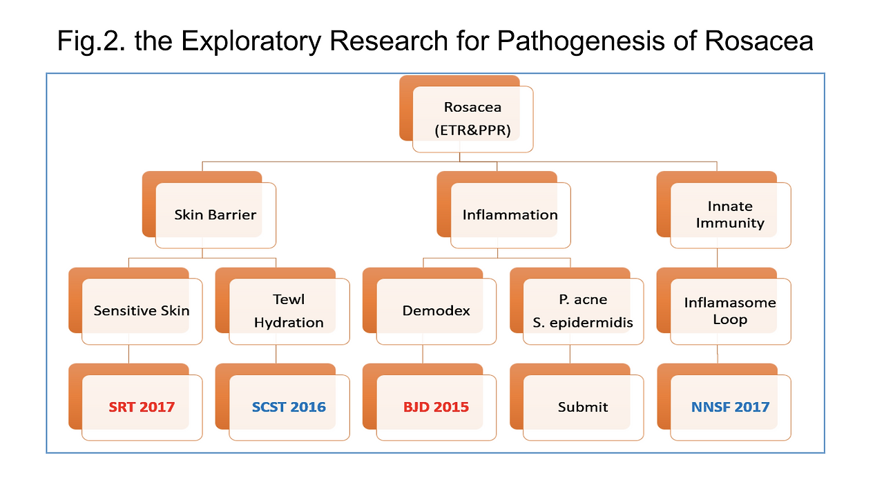 Screen Shot 2019-10-21 at 6.02.20 PM.png